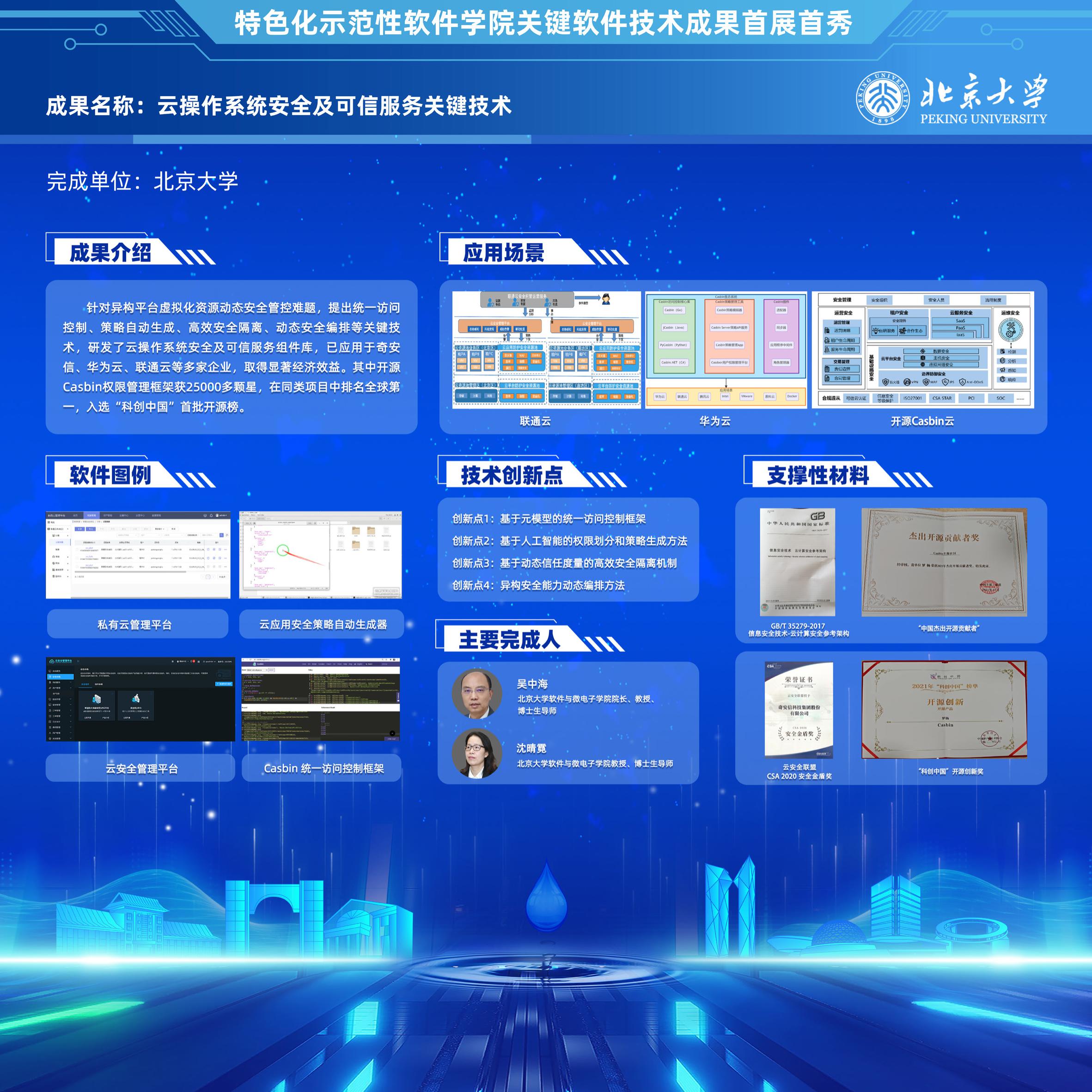2024技术成果图片1