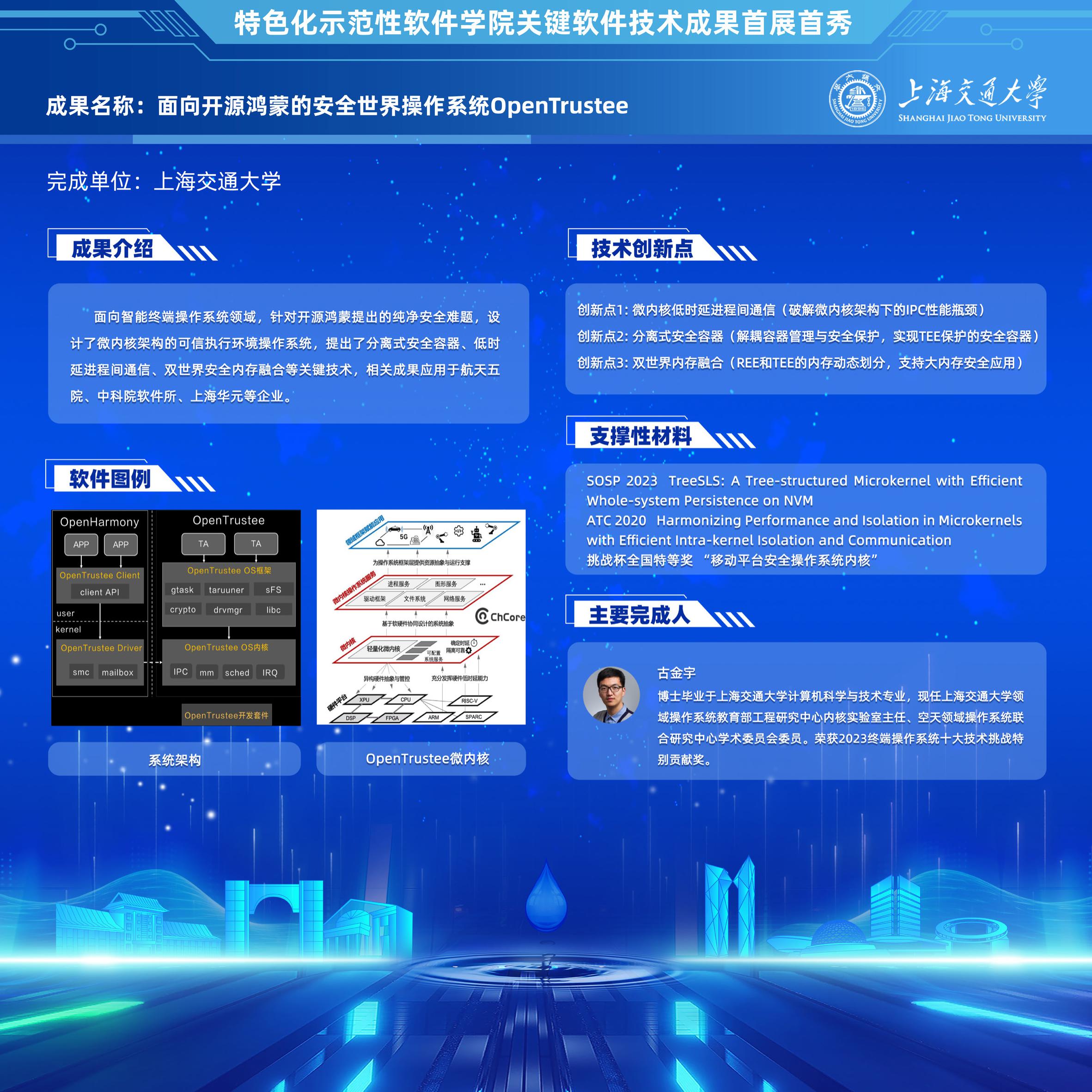 2024技术成果图片7